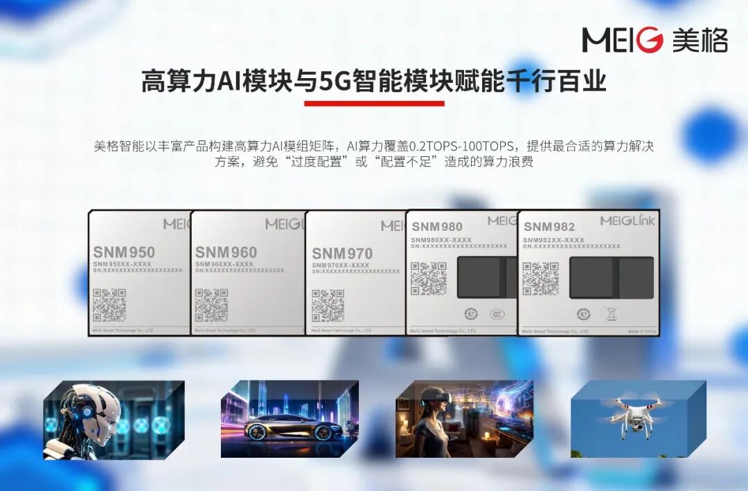 From CPU, GPU to NPU: Meige Intelligent Continuously Optimizes Heterogeneous Computing Performance