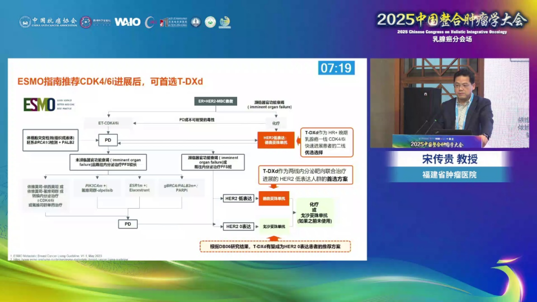 2025 CCHIO | Professor Song Chuan Gui: ADC Drugs