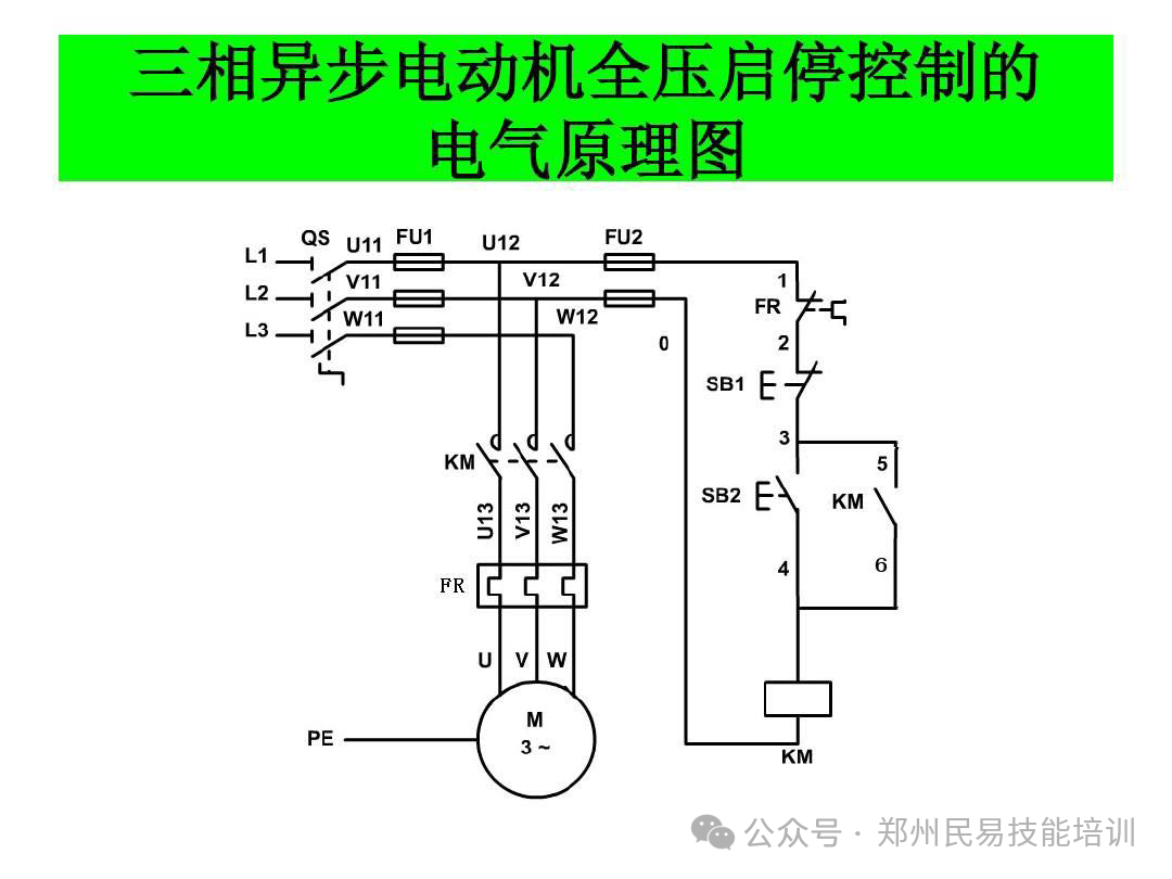 Understanding the Role of PLC Electrical Engineers