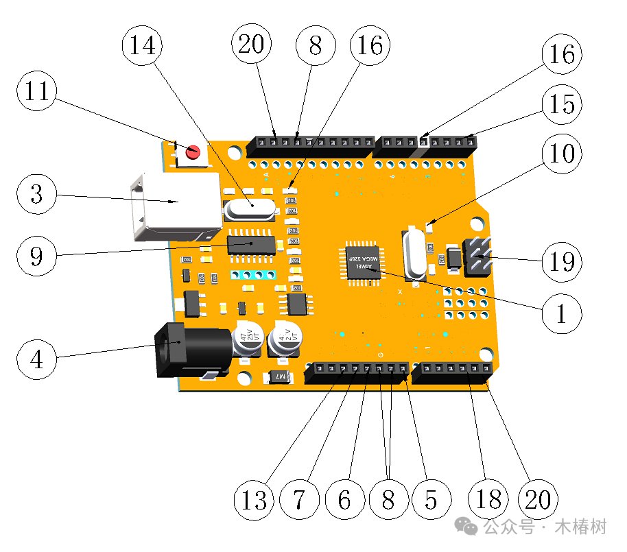 Introduction to Arduino UNO Performance Parameters