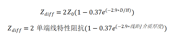 Calculation Methods for Characteristic Impedance of PCB Traces
