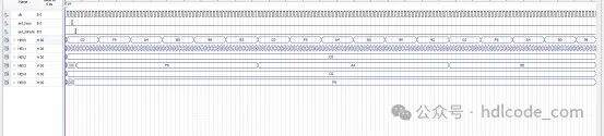 Simple Digital Clock Design Based on FPGA: VHDL Code and Quartus Simulation