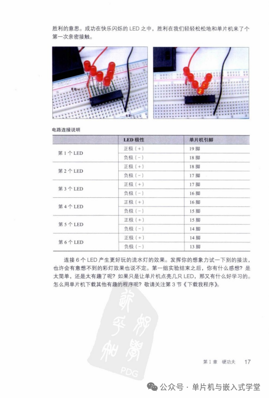 Falling in Love with Microcontrollers - 385 Pages
