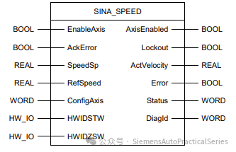 Controlling Siemens Three-Phase Asynchronous Motor with S7-1500 PLC