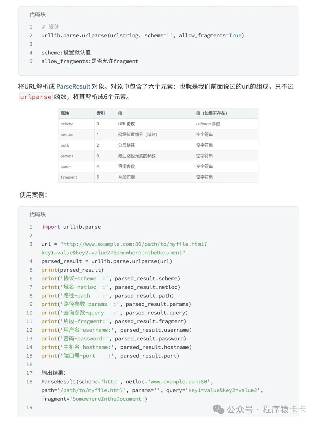 Comprehensive Tutorial on Python Web Scraping