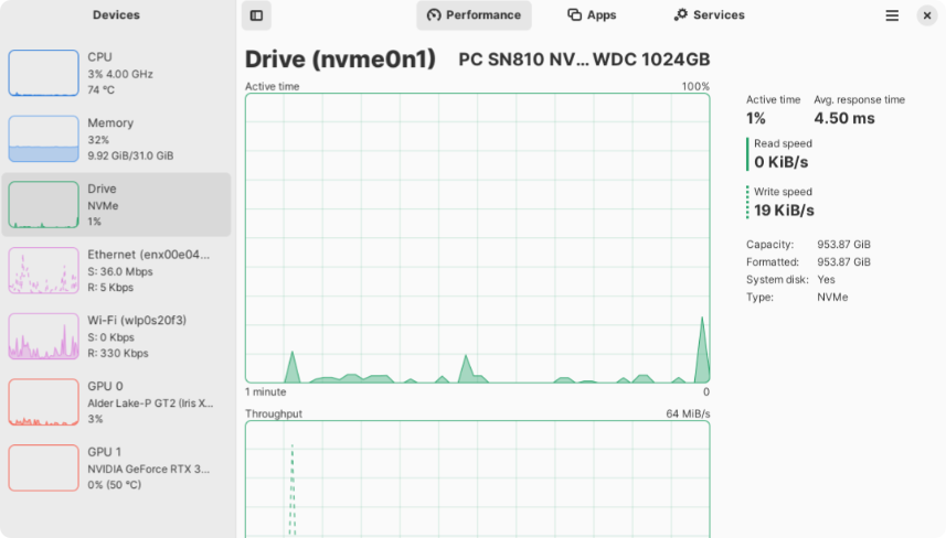 A Powerful Monitoring Tool for Linux Systems