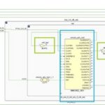 Fundamentals of FPGA (20): Complete Guide to Xilinx Clocking Wizard IP Core - From Basics to Advanced Applications