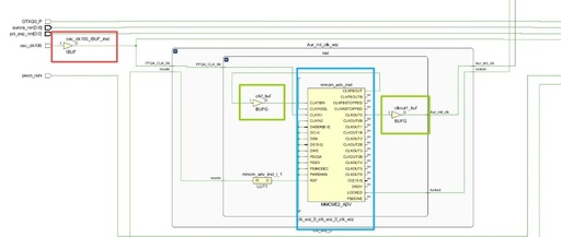 Fundamentals of FPGA (20): Complete Guide to Xilinx Clocking Wizard IP Core - From Basics to Advanced Applications