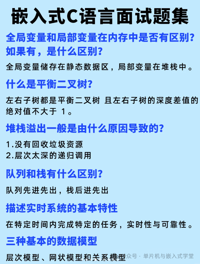 A Collection of Commonly Asked C Language Interview Questions for Embedded Systems