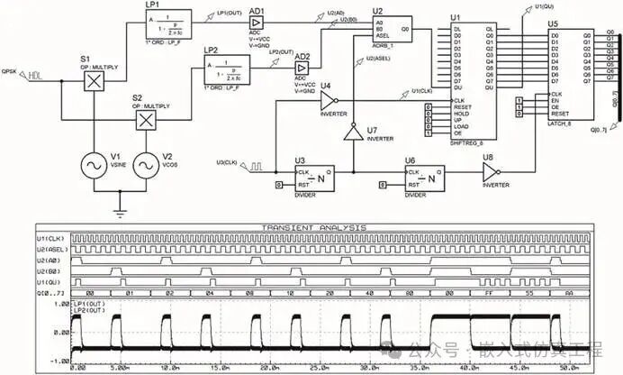 Developing Electronic Schematics in the Proteus Software Environment