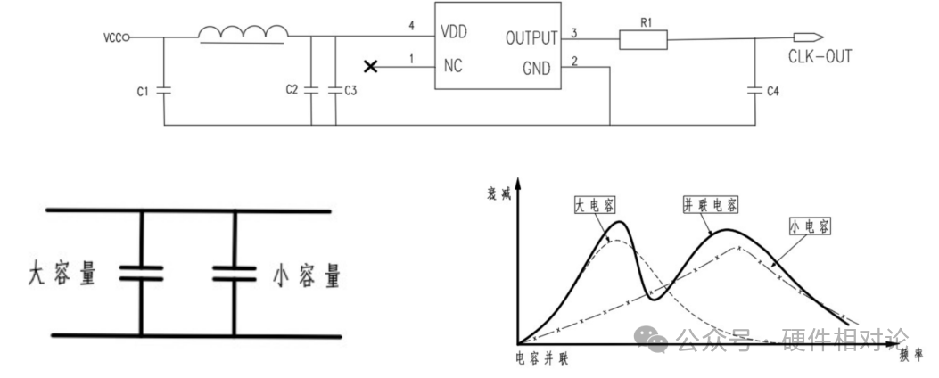 Analysis of PCB Electromagnetic Compatibility Design and EMC Rectification