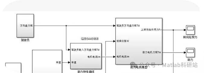 MATLAB/Simulink Electric Power Steering (EPS) System Model Documentation