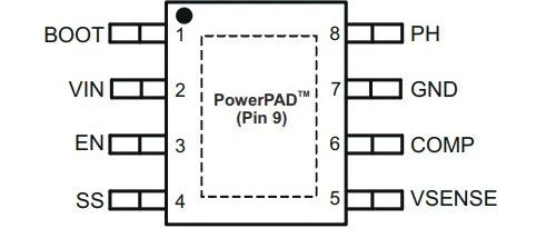Considerations and Steps for PCB Design of DCDC Power Supply Circuits
