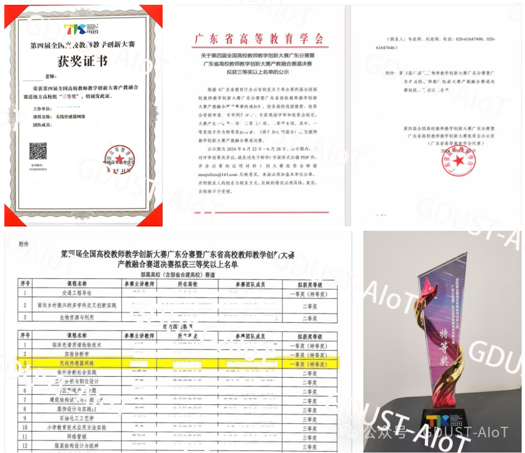 Provincial Project Approved! Dr. Sun Hengyi Leads AIOT Team Project Approved by Provincial Education Evaluation Association