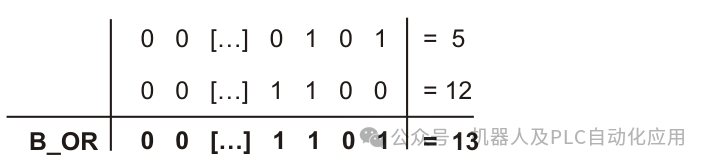 Bitwise Operators in KUKA Robot Programming