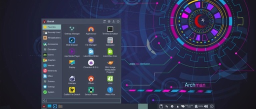 Archman Linux: A User-Friendly Arch Linux Experience
