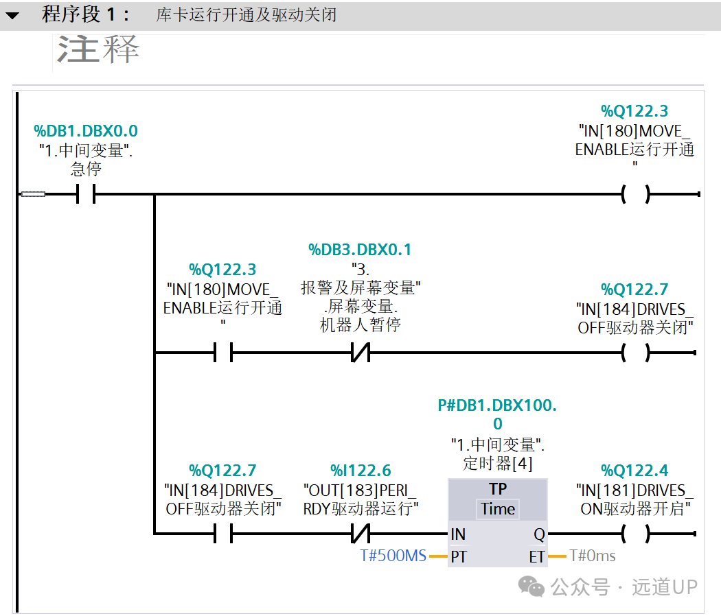 PLC Configuration for External Operation of KUKA Robots