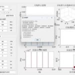Direction Finding: Virtual MATLAB Simulation of Multi-Baseline Interferometer