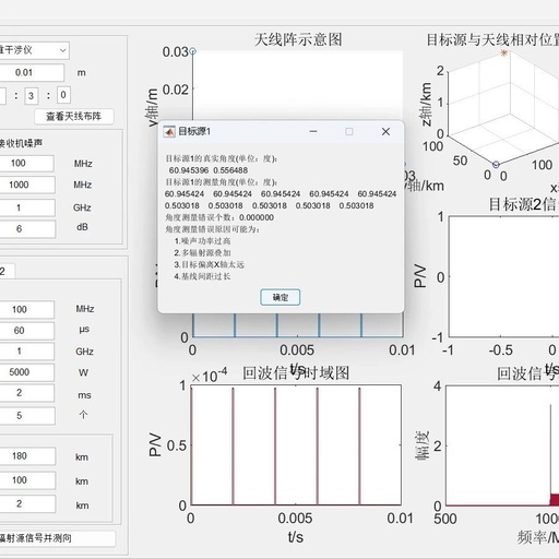 Direction Finding: Virtual MATLAB Simulation of Multi-Baseline Interferometer