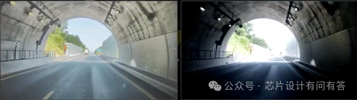 Bridging the Dynamic Range Gap (Part 2): A Detailed Explanation of HDR Image Sensor Technology