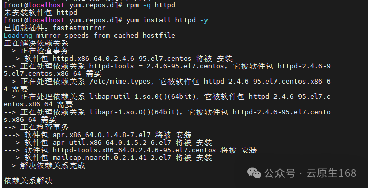 Mastering Linux YUM Repositories