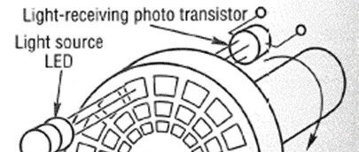 Detailed Explanation of Common Sensors (Part II)