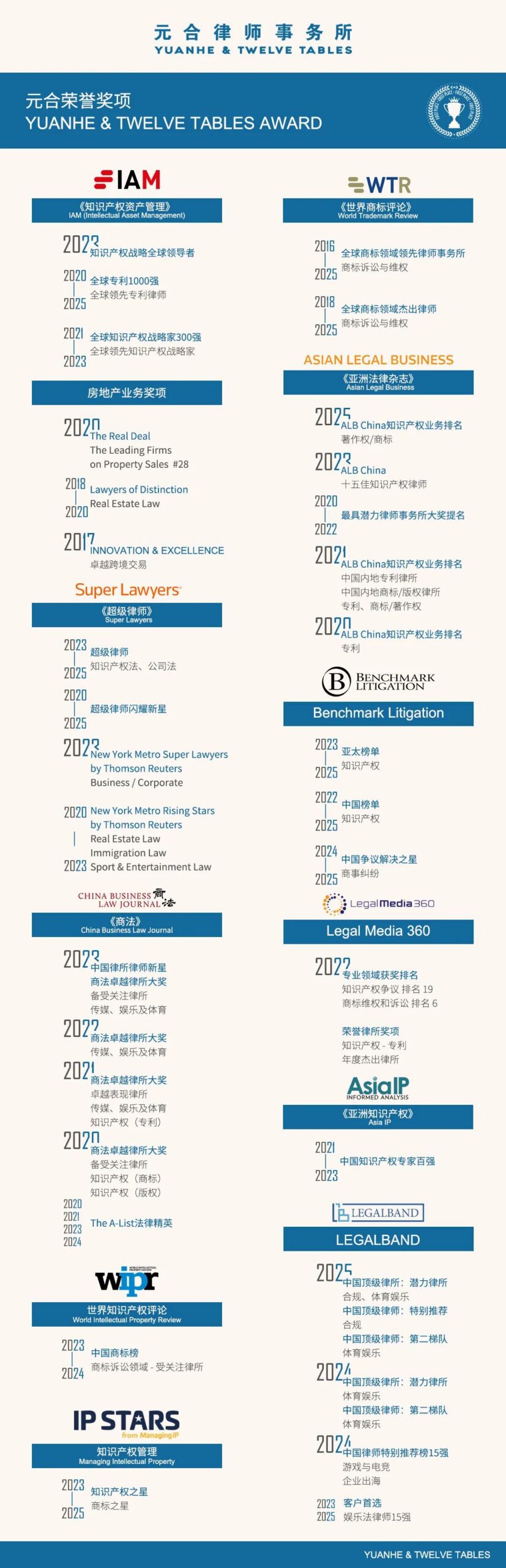 Yuanhe IC Observation: Judgment Delivered, Boundaries Unclear: The IP Core War Between ARM and Qualcomm