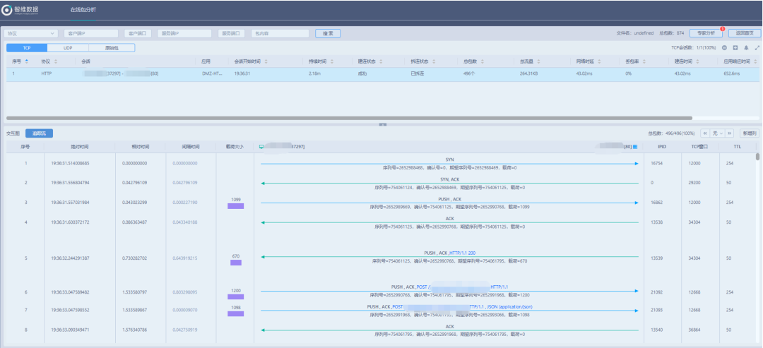 Analysis of Intermittent 502 Bad Gateway Errors in Client HTTP Access