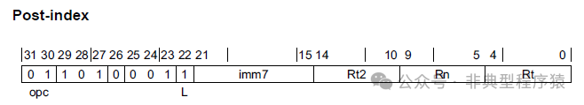 ARMv8 Programming: A64 Memory Access Instructions