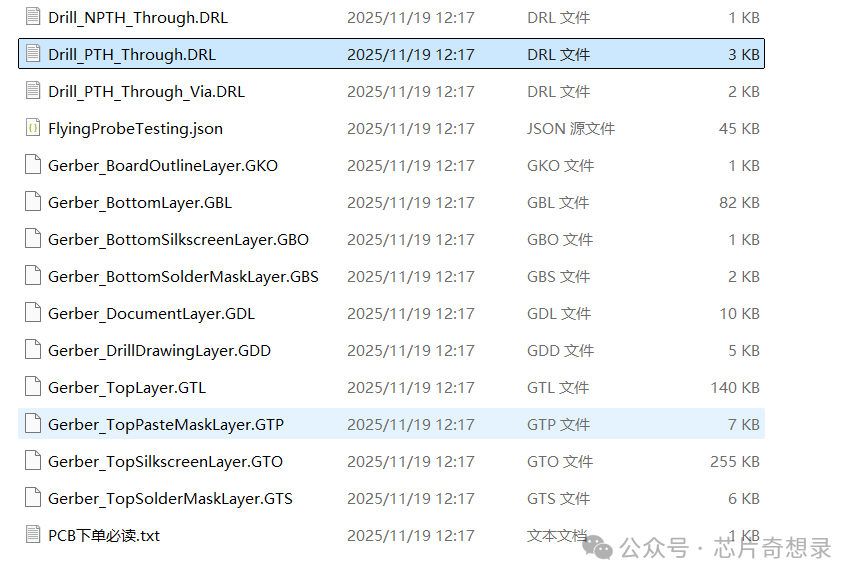 The Close Relationship Between PCB Gerber Files and GCode