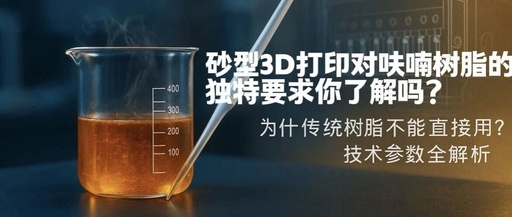Unique Requirements of Furan Resin for Sand Mold 3D Printing