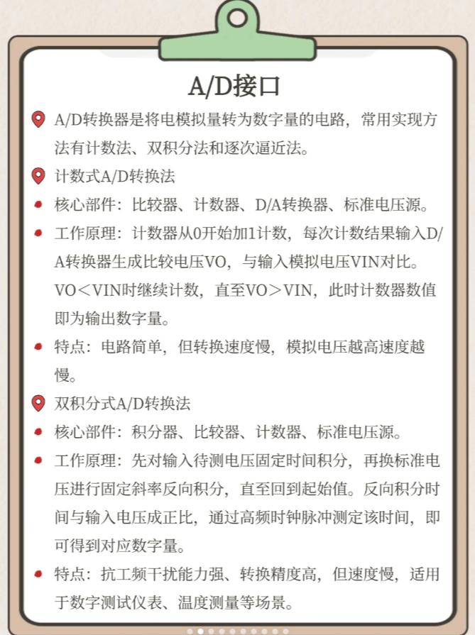 Summary of Embedded System Knowledge (Peripheral Interface)