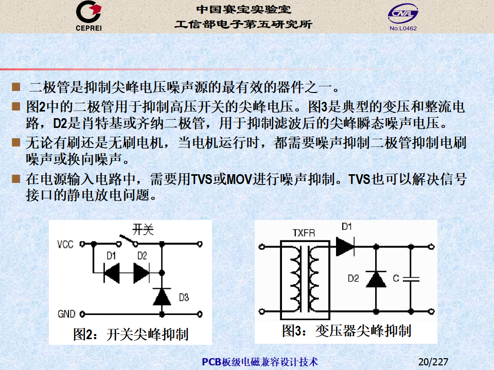 PCB-Level Electromagnetic Compatibility Design