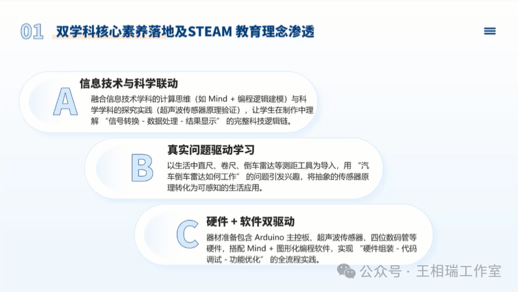 Unlocking New Teaching Mindsets: Interdisciplinary PBL and C++ Teaching in Clubs
