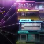 Analysis of the Competitiveness of Domestic Advanced Packaging and Chip Testing Manufacturers in H1 2025 and Potential Unlisted Companies