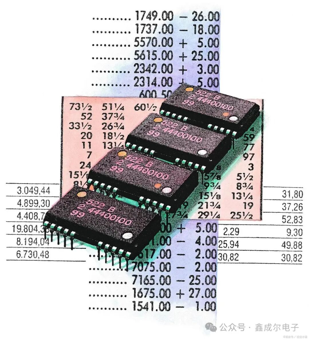 Functions and Advantages of Step Slots in High-Frequency PCBs