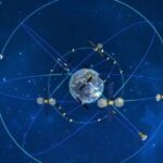 Why Two Years? Opportunities in the Launch of Satellite IoT Commercial Trial Period