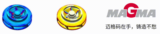 Current Status and Prospects of Sand Mold 3D Printing Technology in Casting