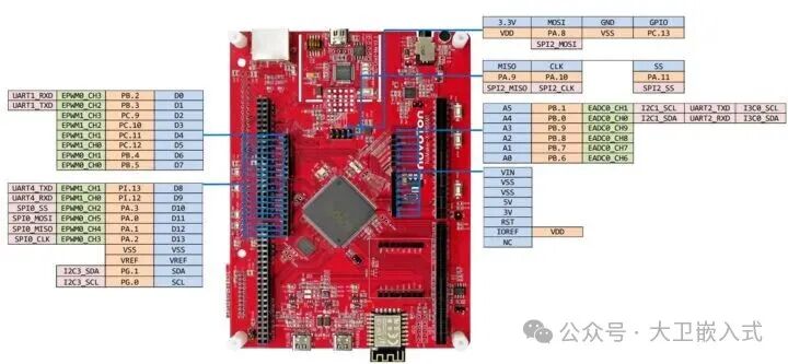 Nuvoton Launches Low-Power Arm Cortex-M55 Microcontroller NuMicro M55M1