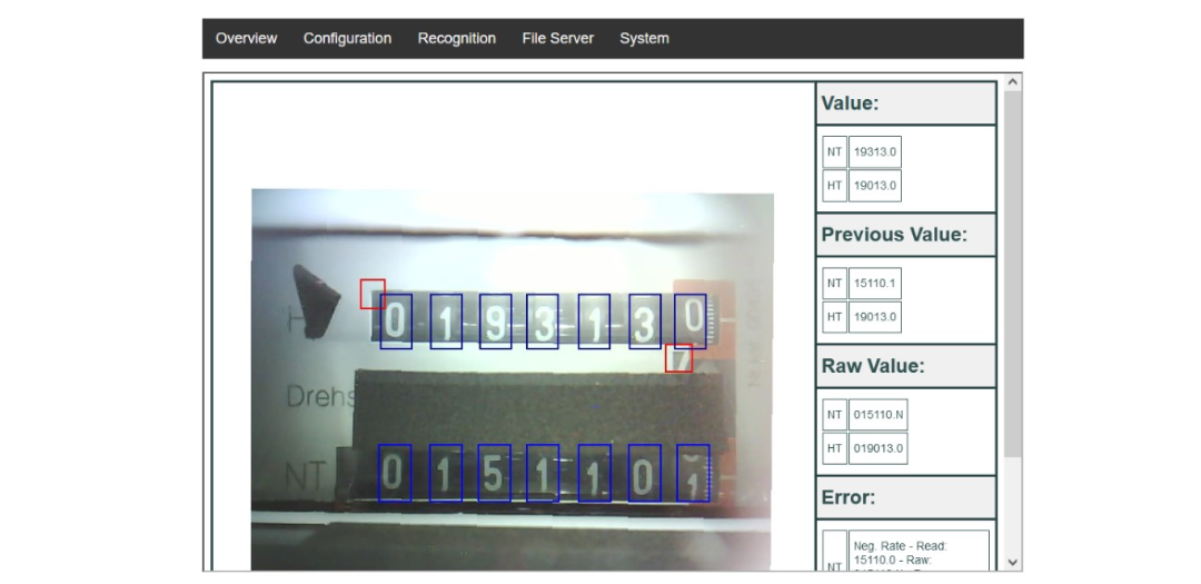 AI Edge Computing: Transform Your Old Water and Electricity Meters into Smart Devices