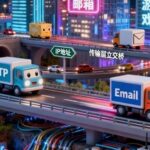The TCP/IP Protocol Suite: The 'Urban Planning' and 'Traffic Rules' of the Internet | Understanding How Data Travels Globally