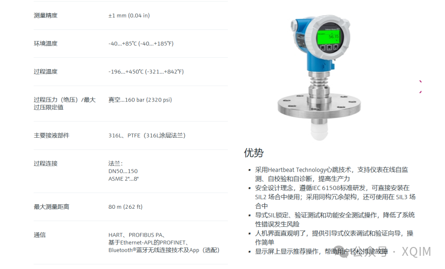 7.3.4 Level Sensors