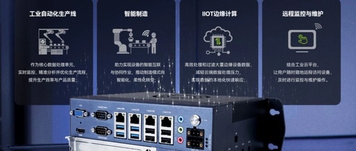 ZMC6000 Series Compact Industrial PC: Integrated EtherCAT, Powerful Computing, Impressive Visual Processing, and Cloud Service Capabilities
