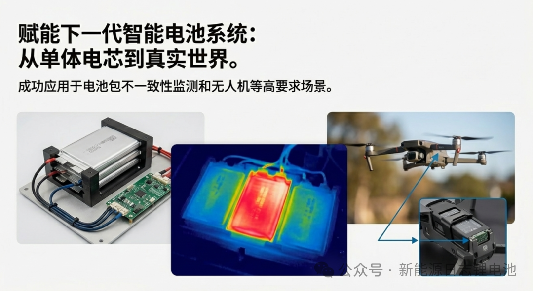 Multifunctional Sensor Arrays Empowering Intelligent Lithium-Ion Batteries