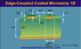 Essential Guide for PCB Engineers: Mastering Impedance Calculation for Signal Integrity