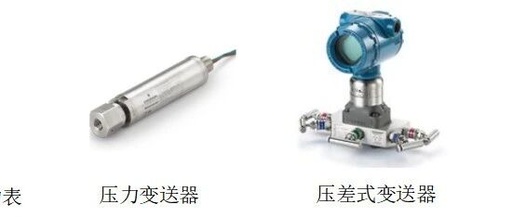 7.3.2 Pressure Sensors