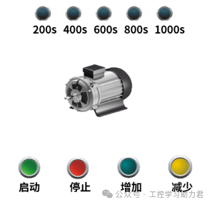 Mitsubishi PLC Timer Application Techniques: Practical Implementation of Motor Delay Control