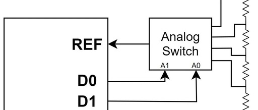 Essential for Engineers! How Can 10-bit ADCs Achieve High Precision? Tips for Adaptive Resolution