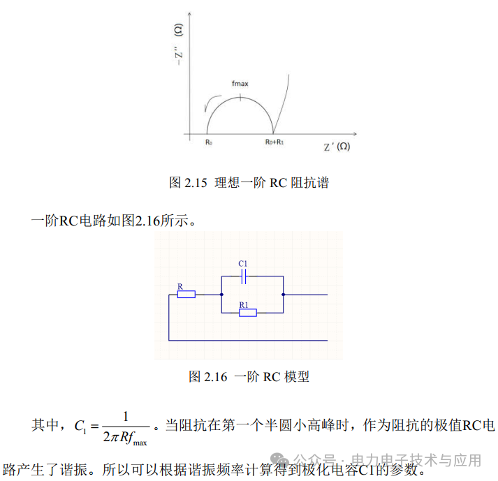 Estimation of SOC for Lithium-Ion Batteries and Circuit Implementation