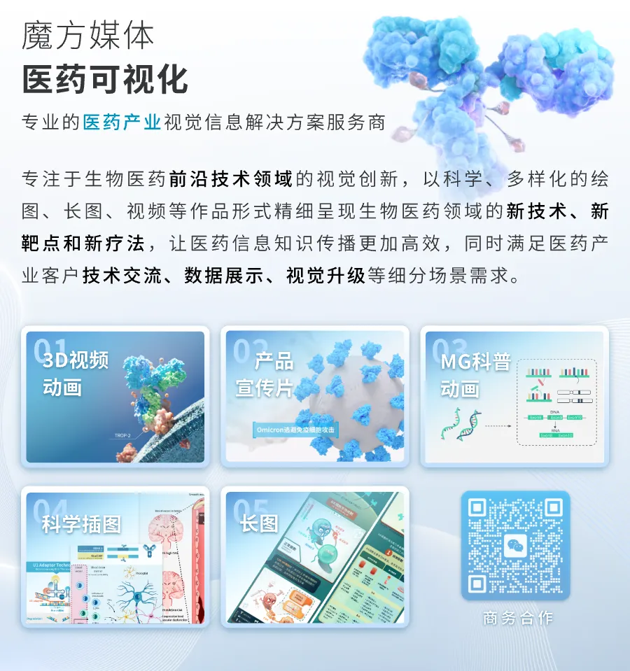 After ADC, CaDC Arrives | Shanghai Institute of Materia Medica Science Subjournal
